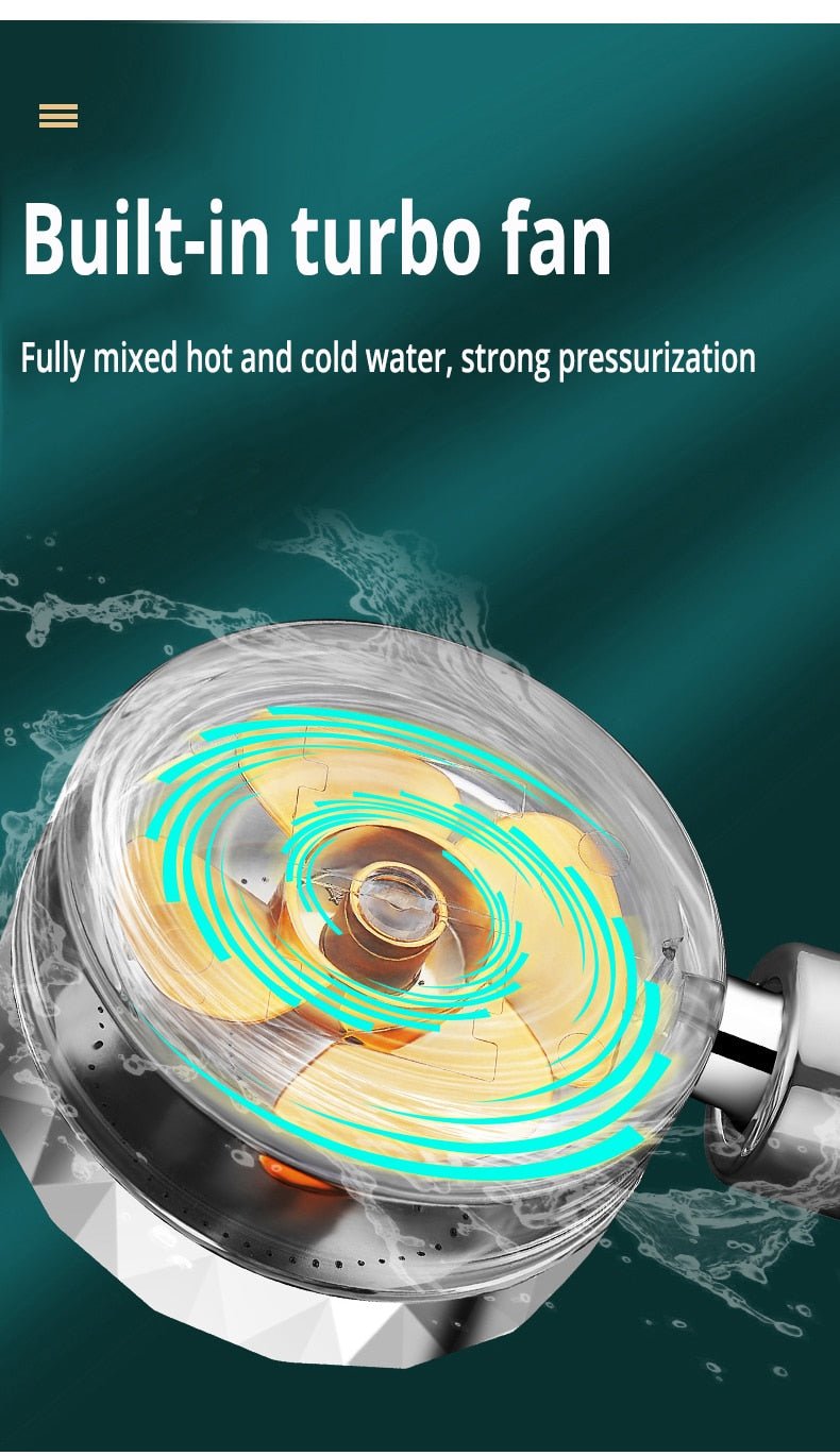 turbo shower head